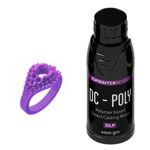 Load image into Gallery viewer, DC Poly Resin